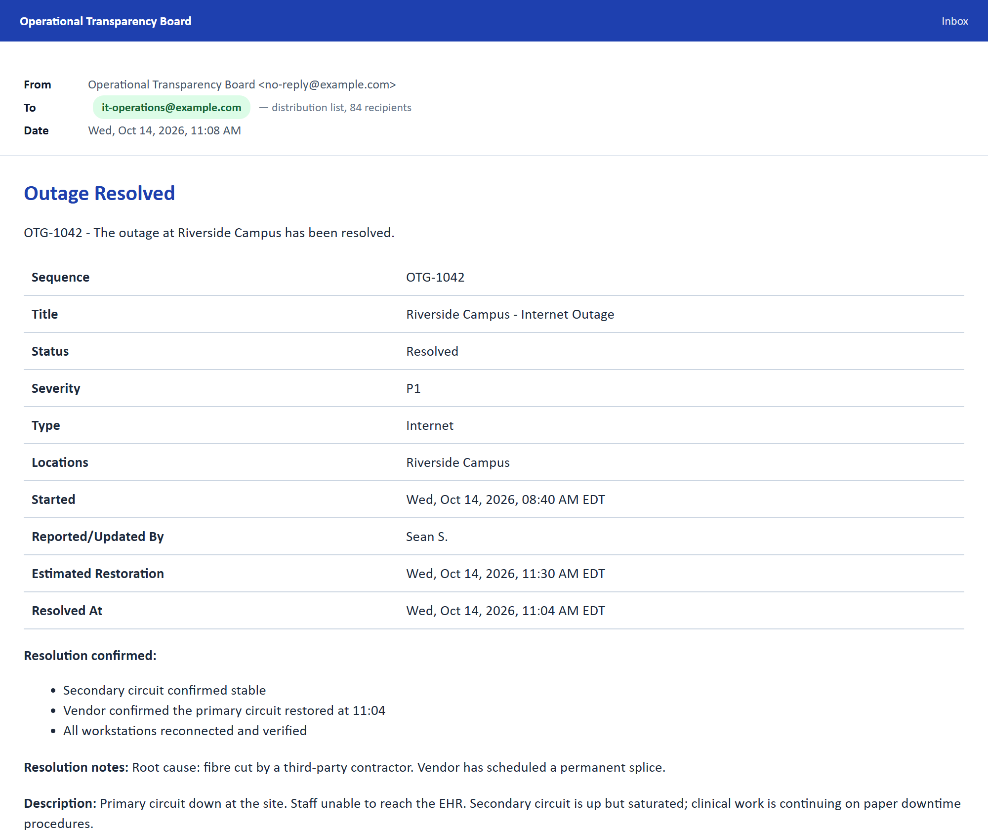 An outage resolution email showing sequence, status, severity, affected locations, start and resolution times, the confirmed resolution steps and a root-cause note.