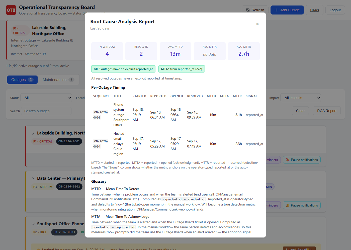 The RCA report modal showing mean time to detect, acknowledge and resolve, plus per-incident breakdown.